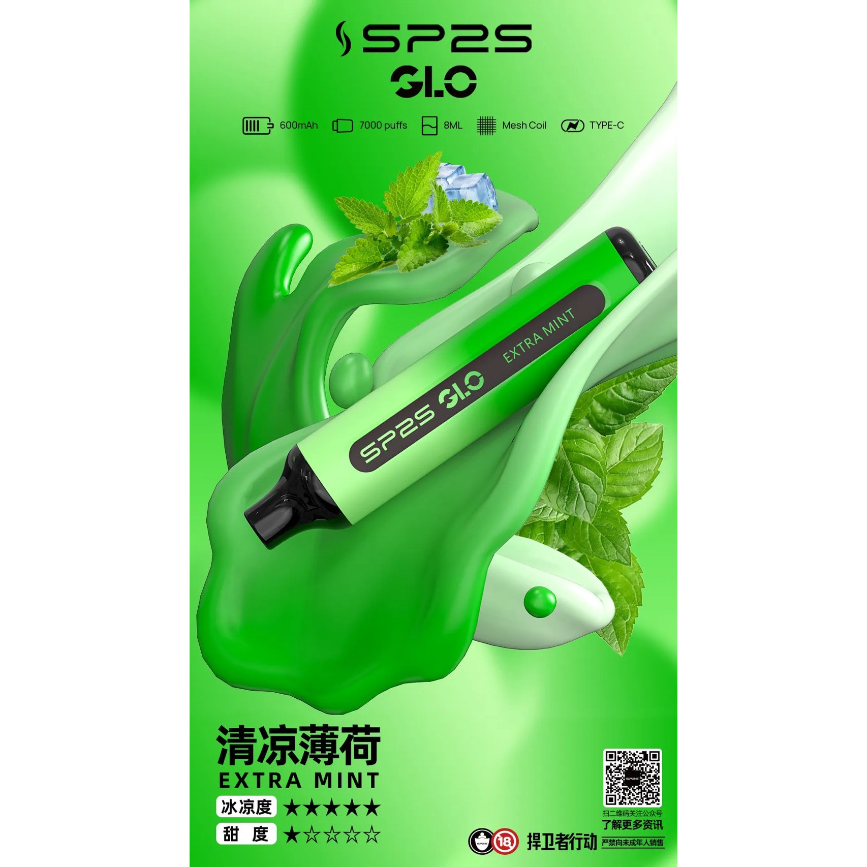 <p><strong>SP2S 7000口<br />
即將停售</strong></p>